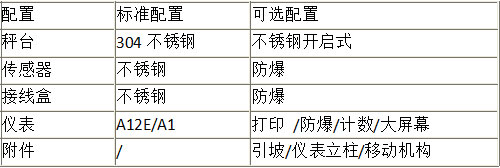 电子地磅供应商.jpg