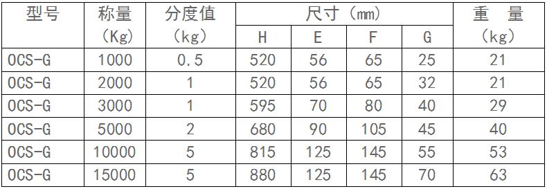 电子地磅供应商.jpg