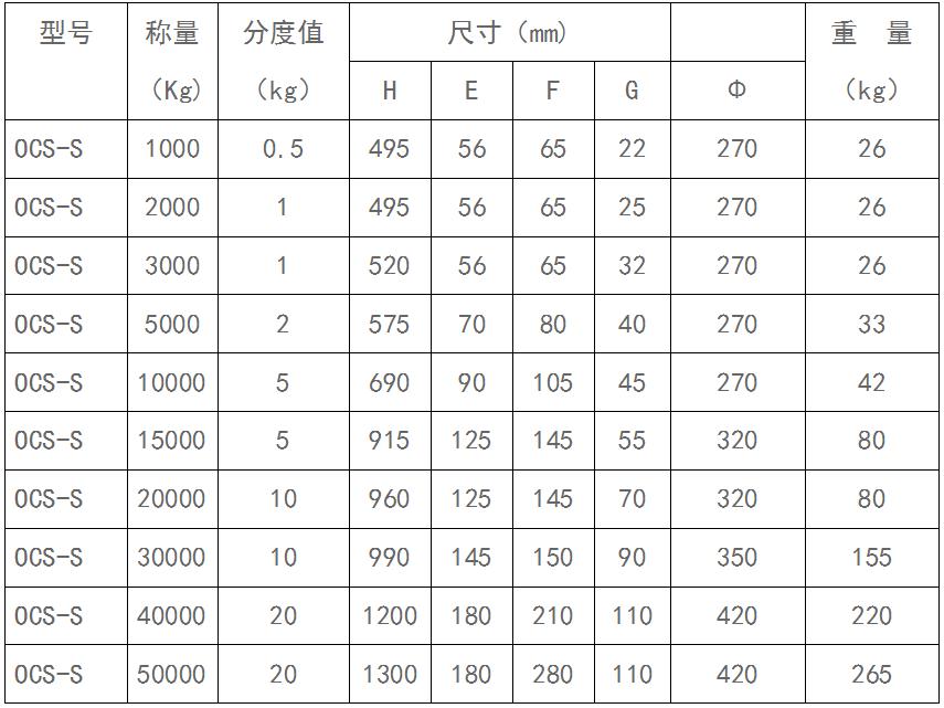 电子地磅供应商.jpg