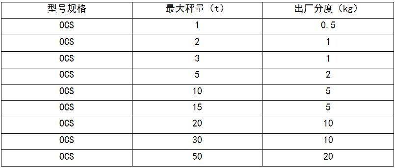 电子地磅供应商.jpg