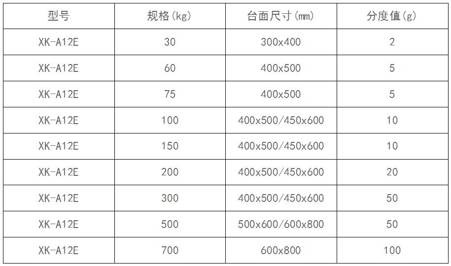 电子地磅价格.jpg