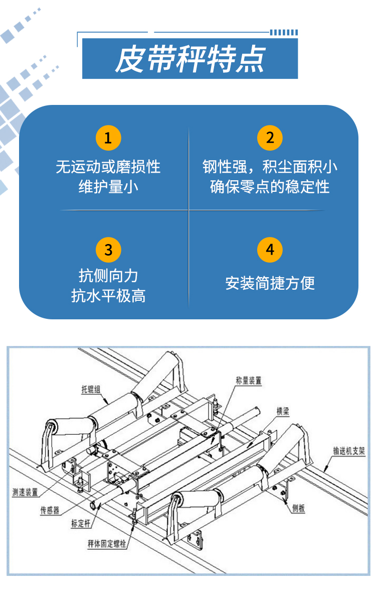 电子皮带称详情g_05.jpg